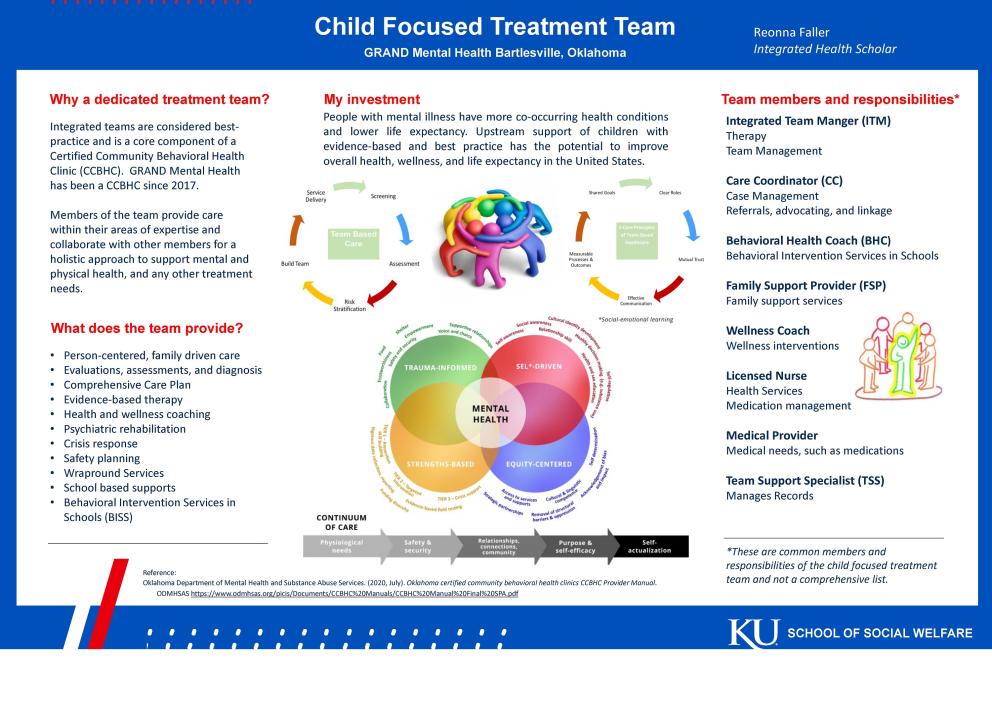 Reonna Faller:  Child Focused Treatment Team
