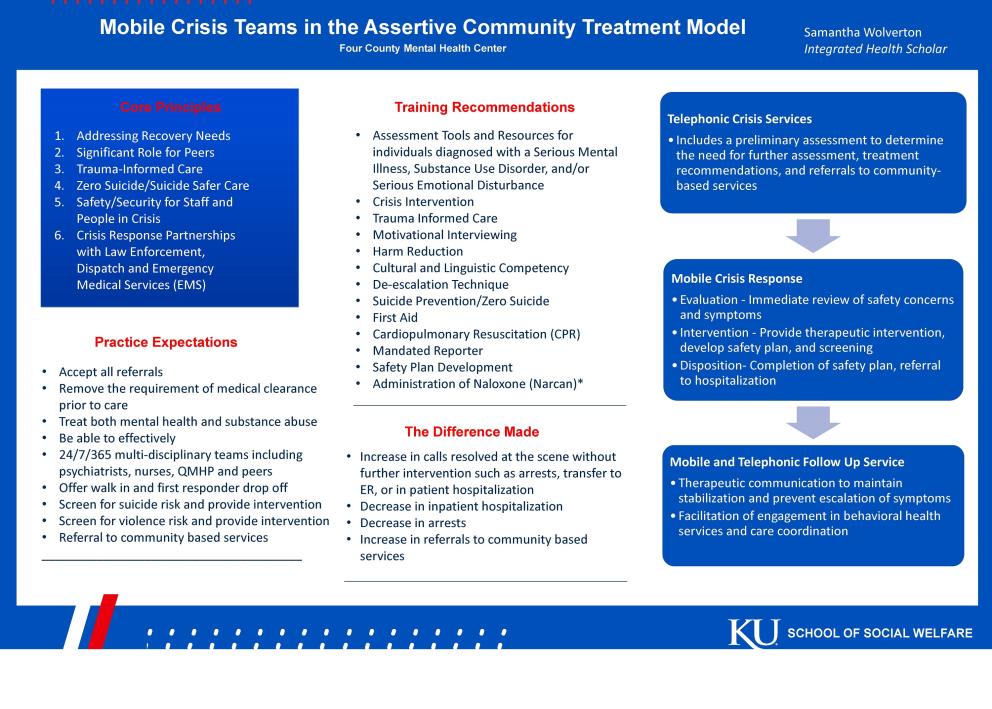 Samantha Wolverton : Mobile Crisis Teams in the Assertive Community Treatment Model