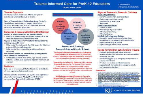 Chelsea Foster : Trauma-Informed Care for PreK-12 Educators