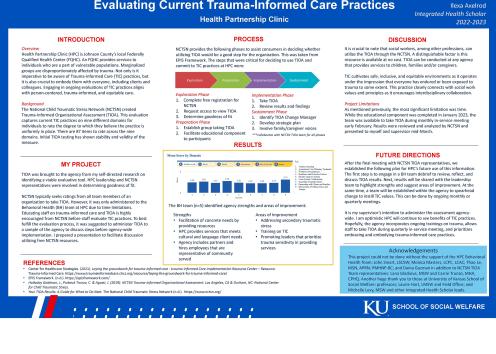 Ilexa Axelrod: Evaluating Current Trauma-Informed Care Practices