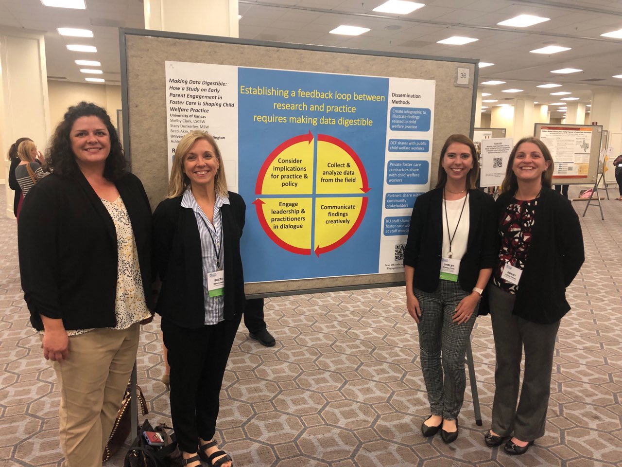 PhD students and faculty at SSWR conference poster presentation